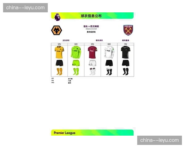 英超球衣正面博彩赞助禁令将于2026-27赛季实施，中小俱乐部营收受冲击